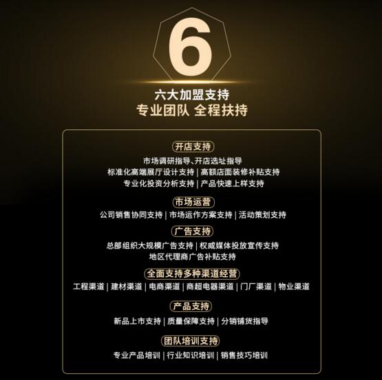 領(lǐng)跑行業(yè)的六大加盟支持
