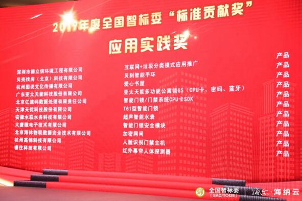 2019標(biāo)準(zhǔn)貢獻(xiàn)獎(jiǎng)-應(yīng)用實(shí)踐獎(jiǎng)