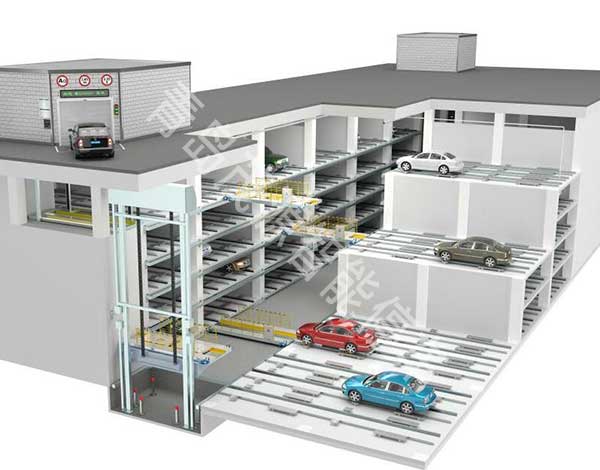 機械手式平面移動停車設(shè)備