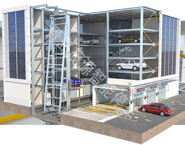 巷道堆垛停車設(shè)備
